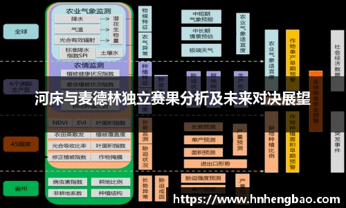 河床与麦德林独立赛果分析及未来对决展望