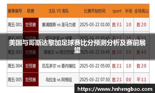 美国与哥斯达黎加足球赛比分预测分析及赛前展望